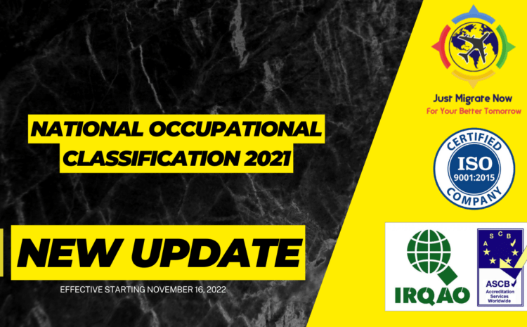  National Occupational Classification 2021